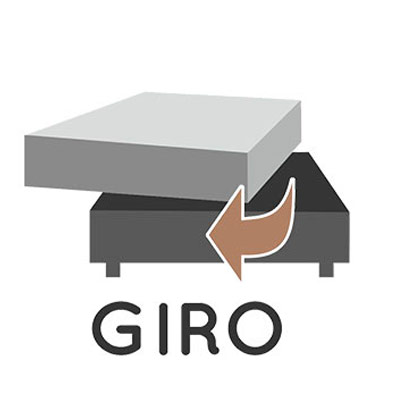 giro