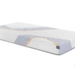 Colchón ErgoAdvance Relax