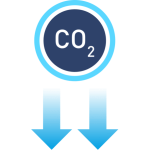Mayor disipación del CO2